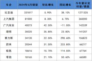 金宝搏官网mg截图0